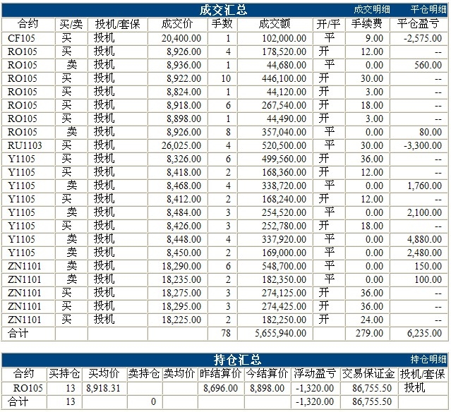 錦宏基金0920c.jpg