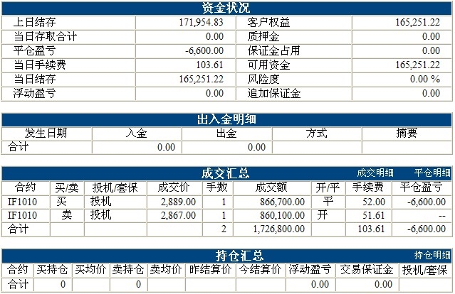 小象基金0920b.jpg