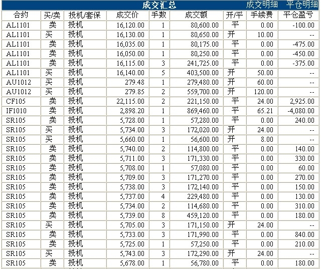 波易基金0928c.jpg