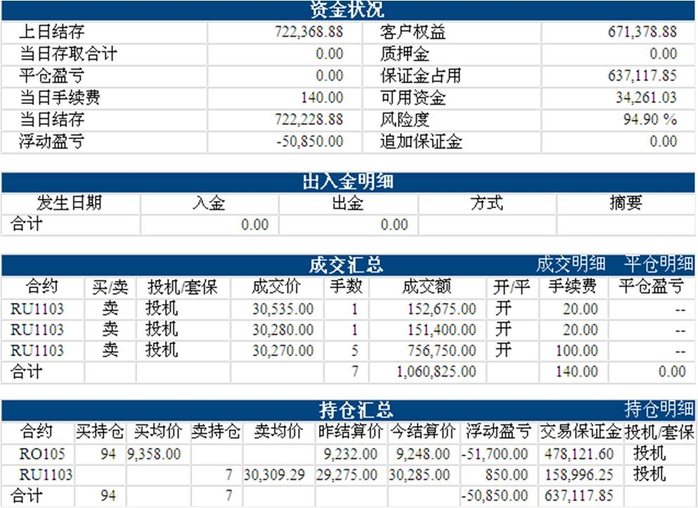 lf1013zhangdan.jpg