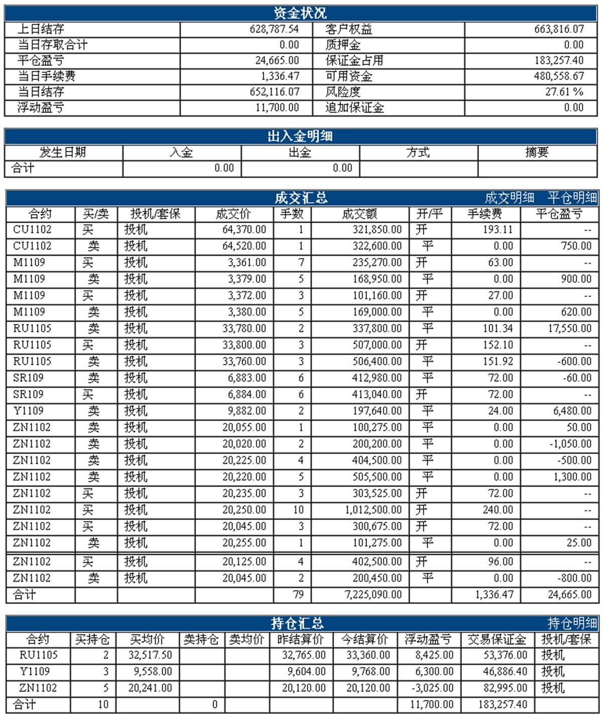 aoxia1104zhangdan.jpg