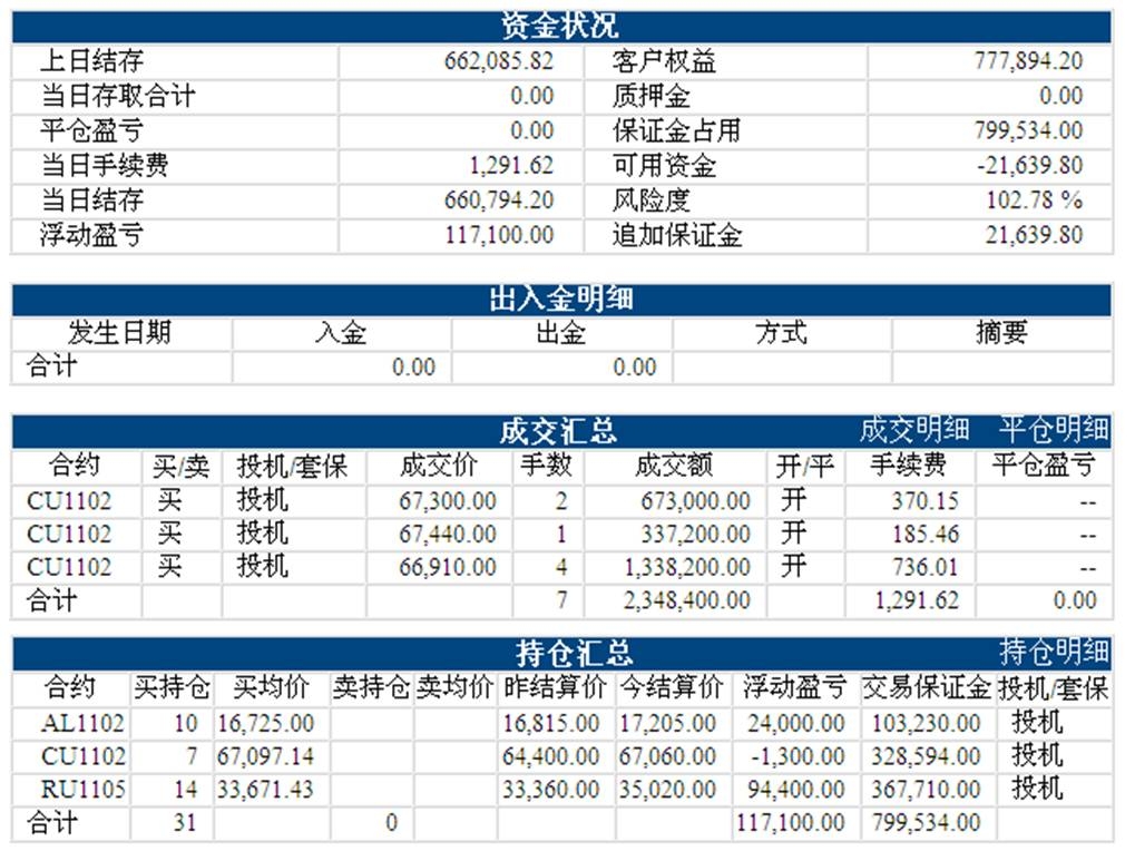 lf1105zhangdan.jpg