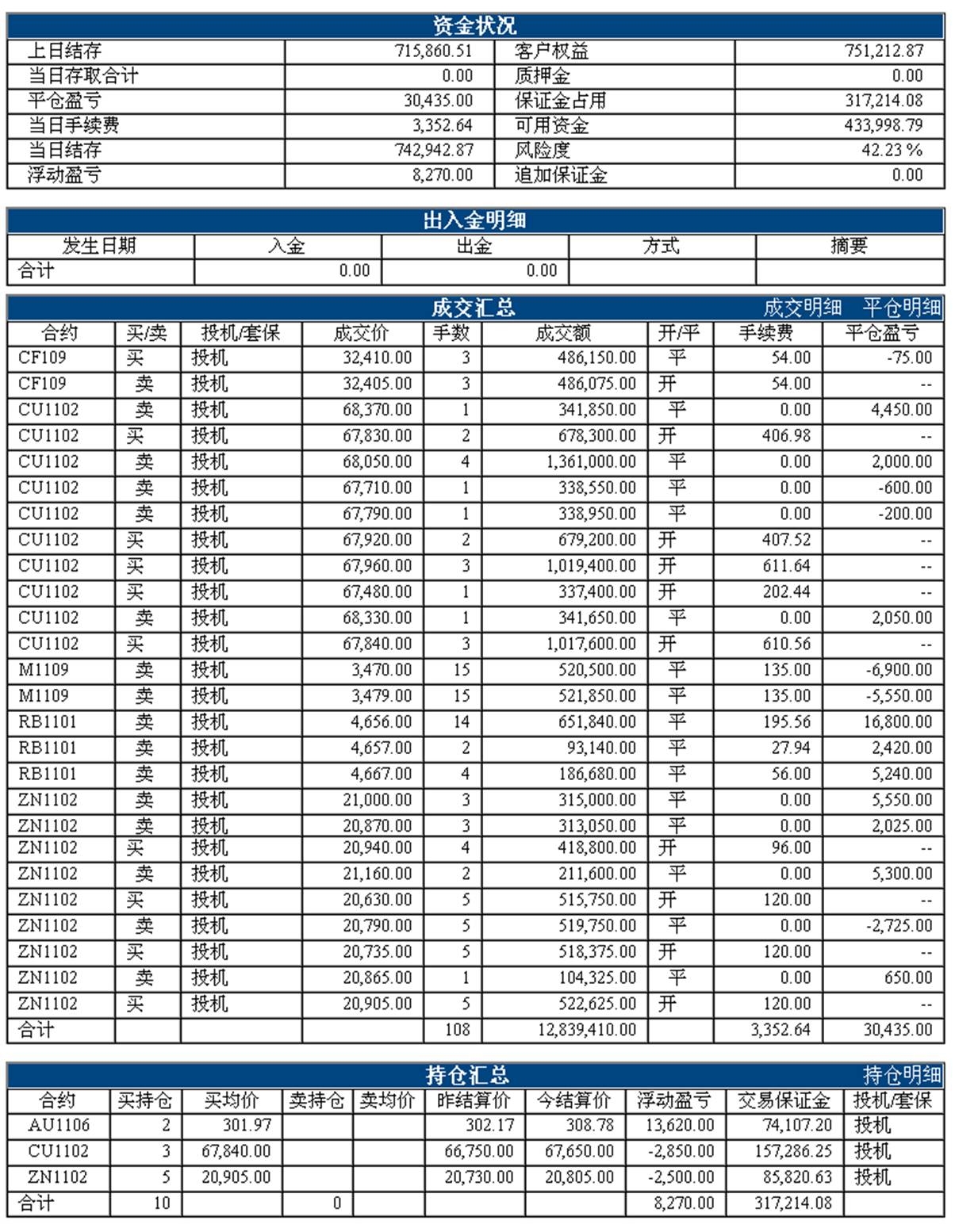 aoxia1109zhangdan.jpg