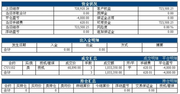 aoxia1112zhangdan_conew1.jpg