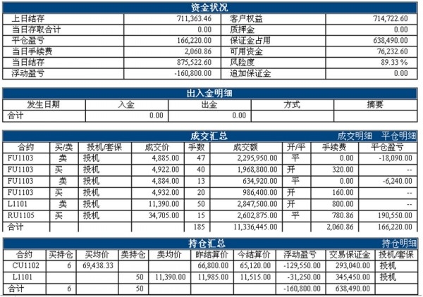 LF1115ZHANGDAN_conew1.jpg