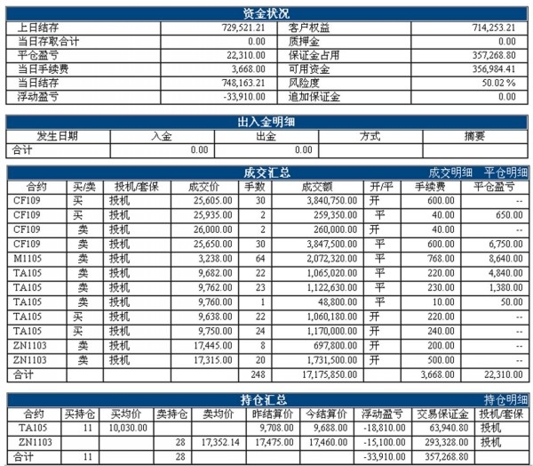 LF1124ZHANGDAN_conew1.jpg