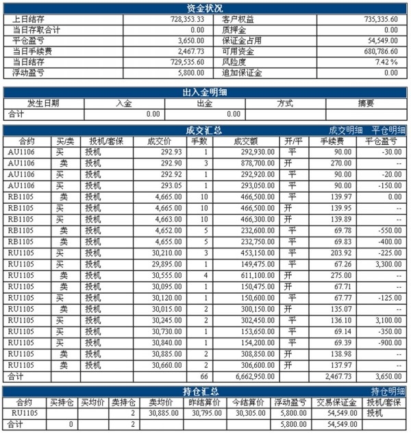 aoxia1129zhangdan_conew1.jpg