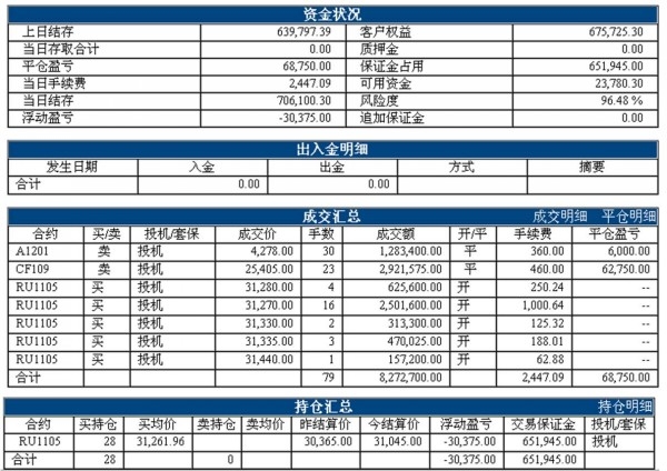 LF1201ZHANGDAN_conew1.jpg