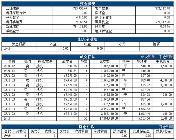 aoxia1209zhangdan_conew1.jpg