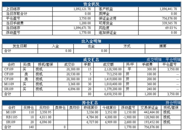 lf1220zhangdan_conew1.jpg