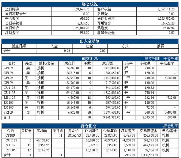 LF1221ZHANGDAN_conew1.jpg