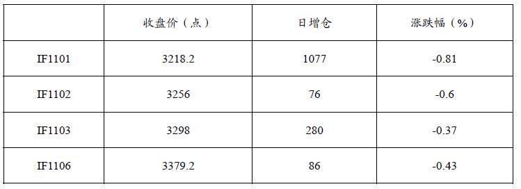 haitong122402.jpg