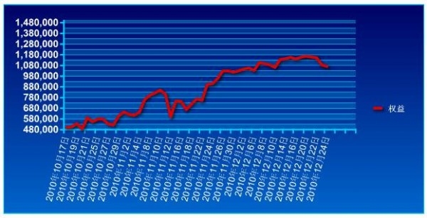 taozi1224_conew1.jpg