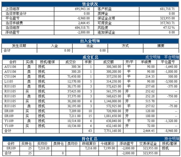 aoxia0105zhangdan_conew1.jpg