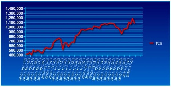 taozi0107_conew1.jpg