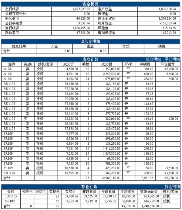 LF0107ZHANGDNA_conew1.jpg