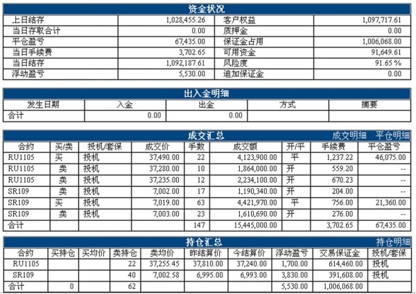 LF0110ZHANGDAN_conew1.jpg