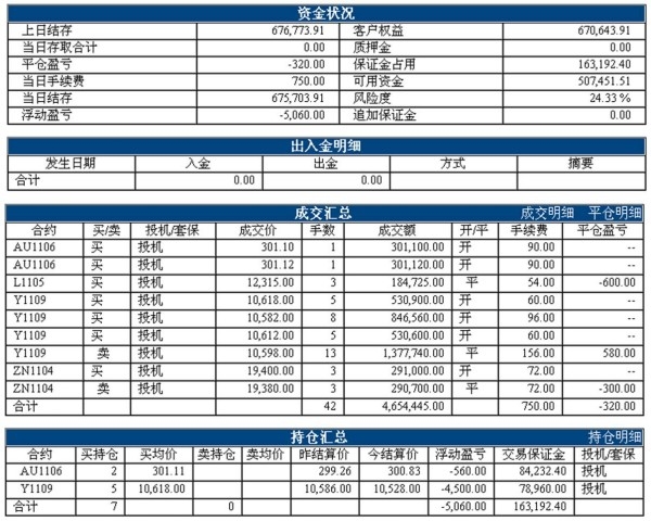 aoxia0112zhangdan_conew1.jpg