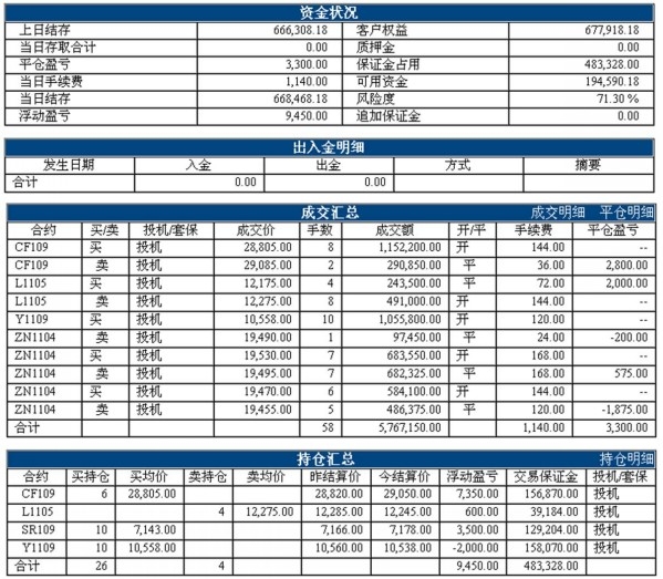 aoxia0117zhangdan_conew1.jpg