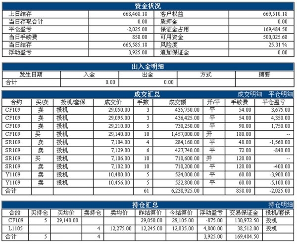 aoxia0118zhangdan_conew1.jpg