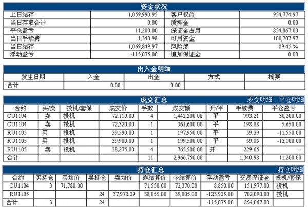 lf0119ZHANGDAN_conew1.jpg