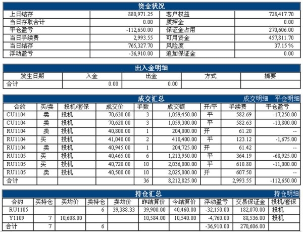 LF0121ZHANGDAN_conew1.jpg