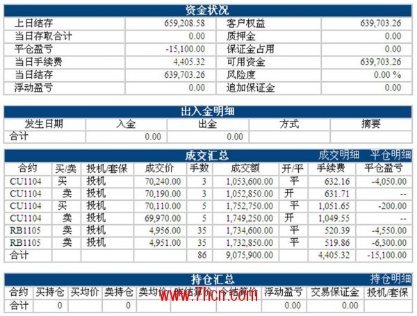 aoxia0126zhangdan_conew1.jpg