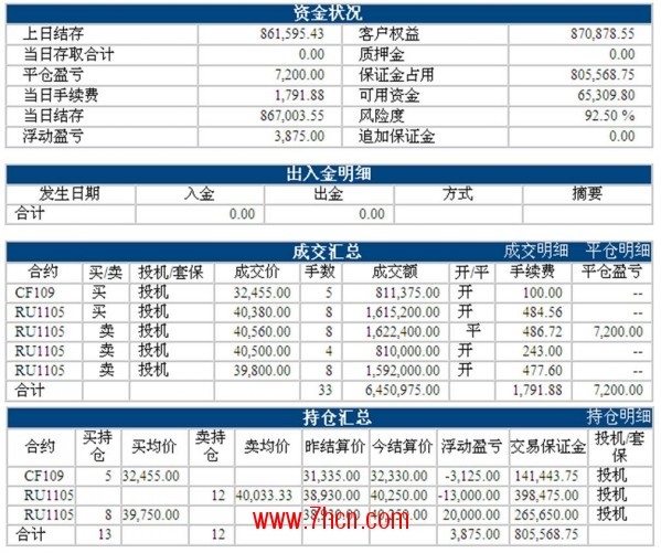 lf0127zhangdan_conew1.jpg