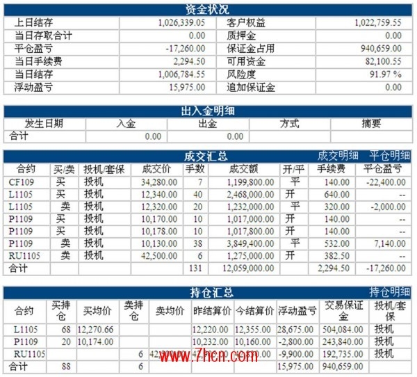 LF0211ZHANGDAN_conew1.jpg