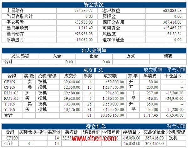 LF0301ZHANGDAN_conew1.jpg