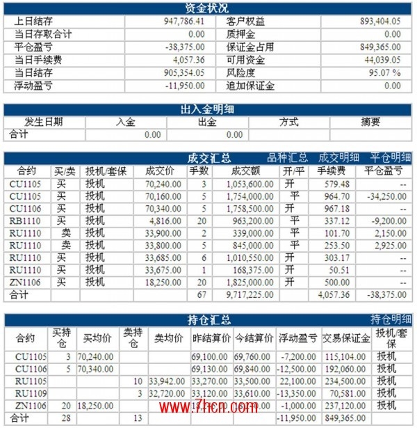 LF0316ZHANGDAN_conew1.jpg