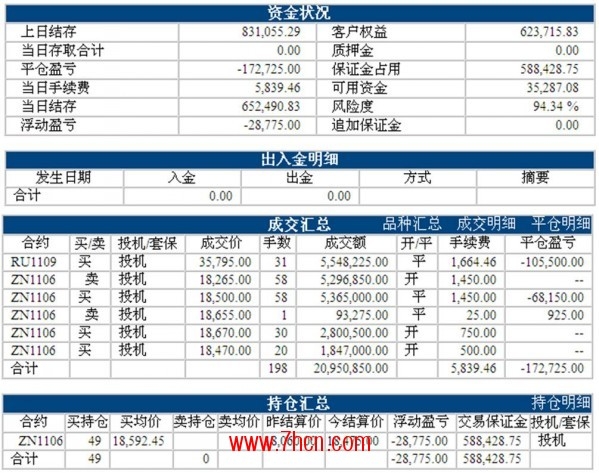 LF0323ZHANGDAN_conew1.jpg