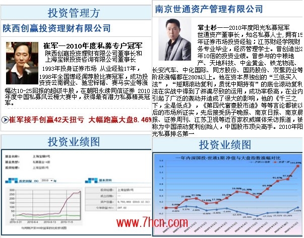 私募優(yōu)選2期2.jpg