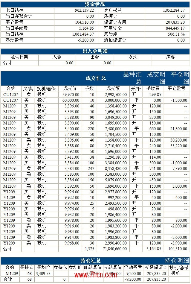 楊曉鋼12年4月6日.jpg