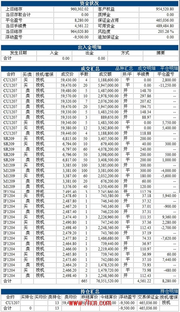 楊曉鋼120410.jpg