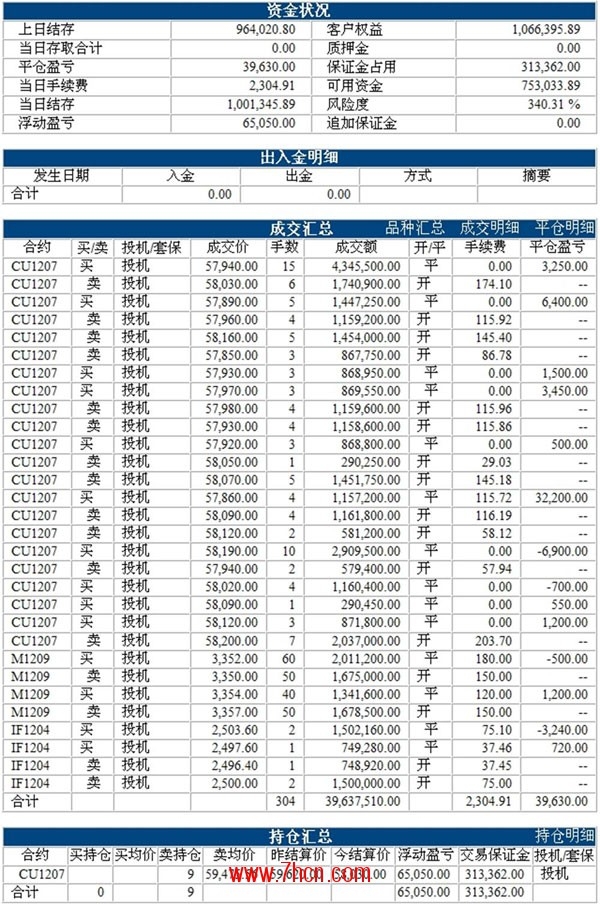 楊曉鋼120411.jpg