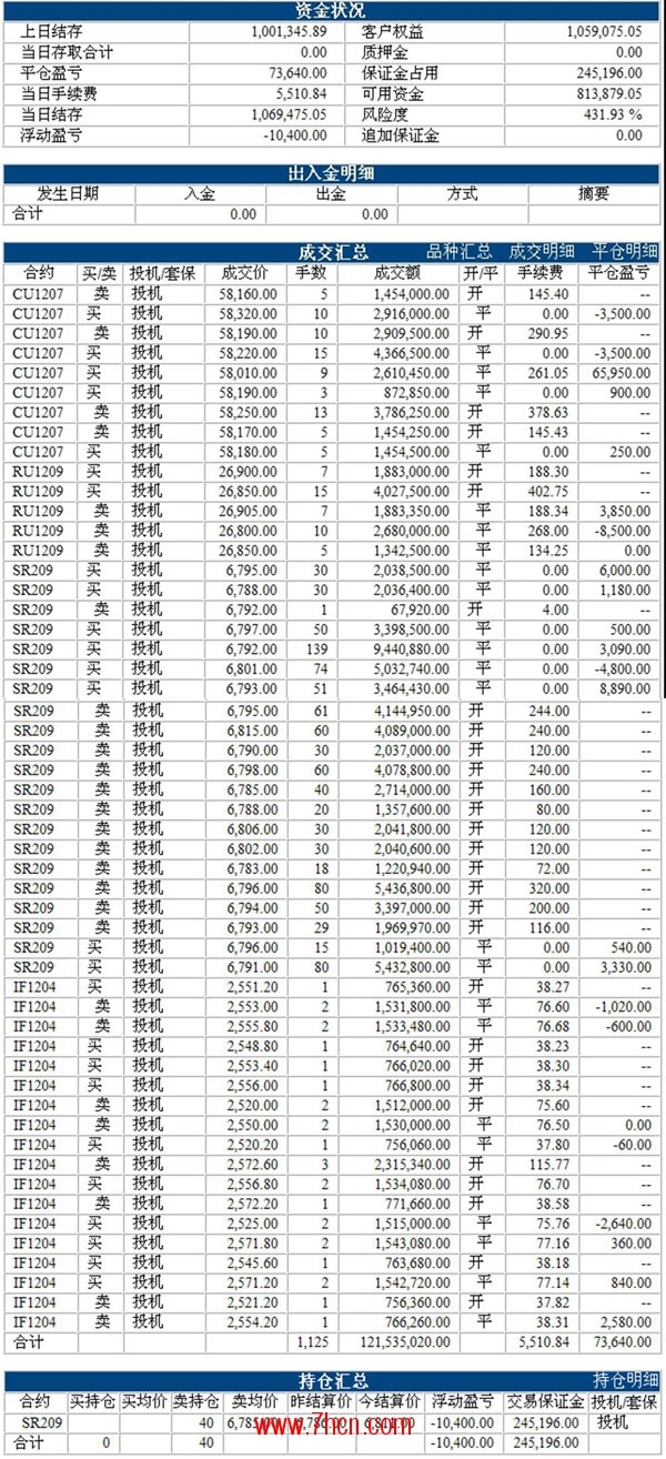 楊曉鋼120412.jpg