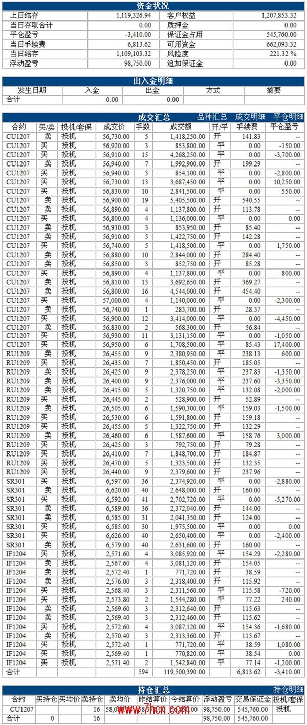 楊曉鋼120416.jpg