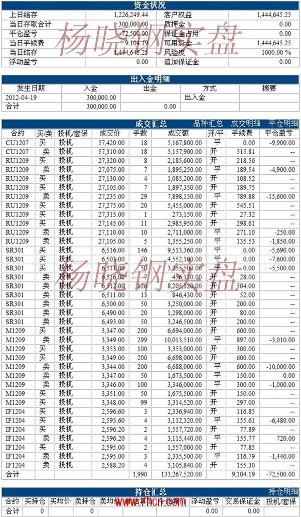 楊曉鋼120419.jpg