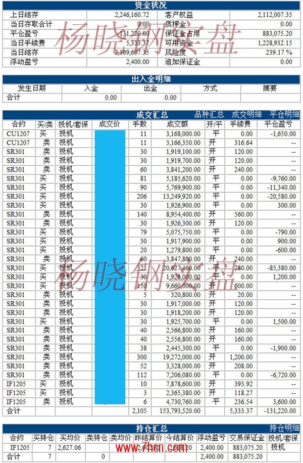 楊曉鋼120425.jpg