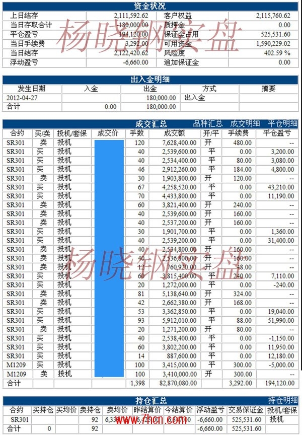 楊曉鋼120427.jpg