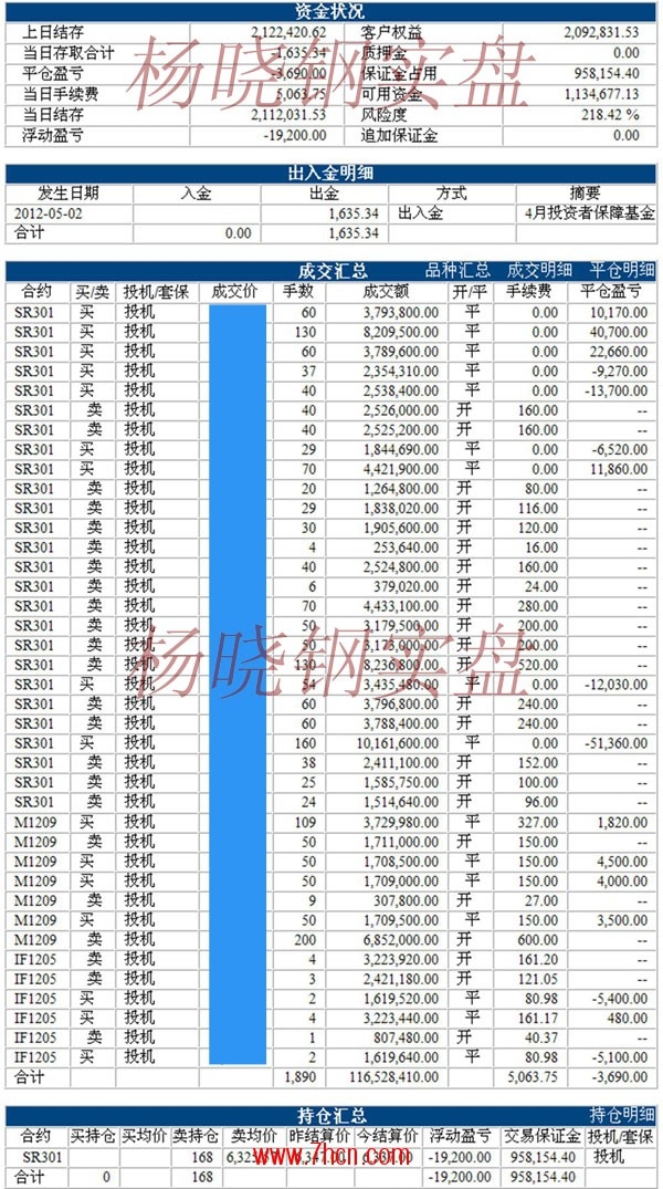 楊曉鋼120502.jpg