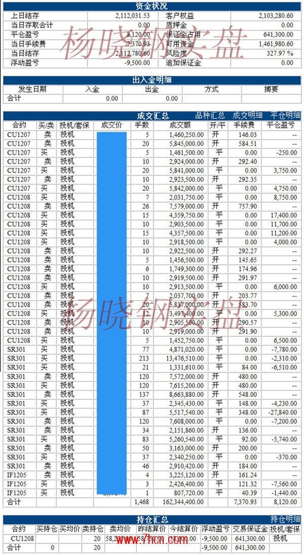 楊曉鋼120503.jpg