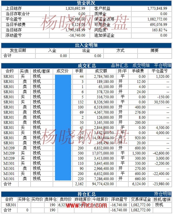 楊曉鋼120508.jpg