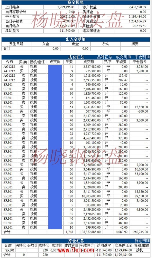 楊曉鋼120516.jpg