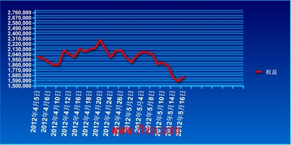 桃子基金2-2-28.jpg