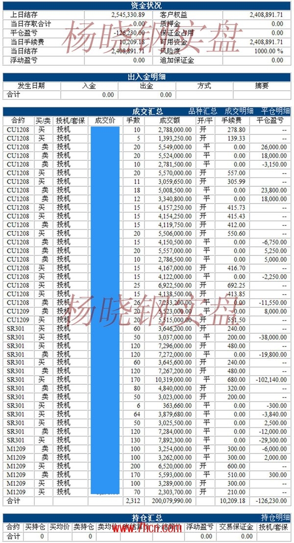 楊曉鋼120517.jpg