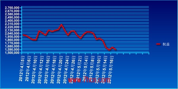 桃子基金2-2-29.jpg