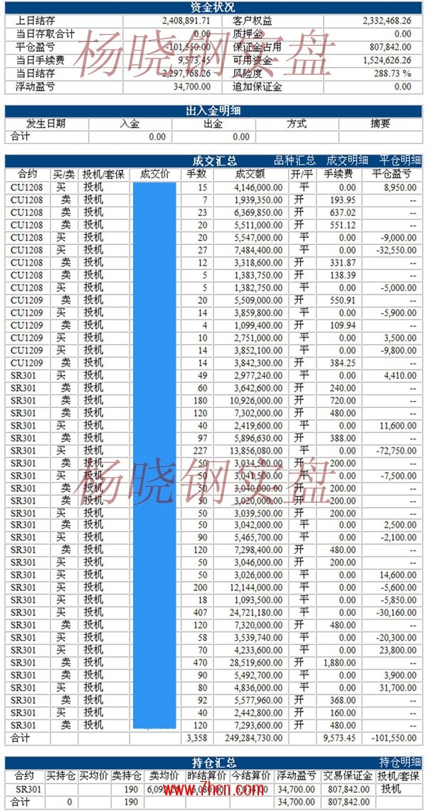 楊曉鋼120518.jpg