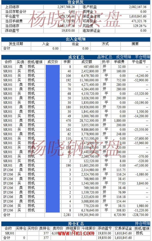 楊曉鋼120521.jpg